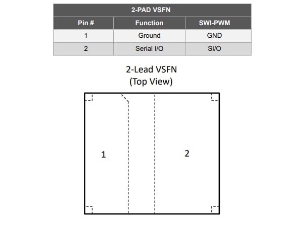 Microchip Technology SHA106 CryptoAuthentication™-Bauteile